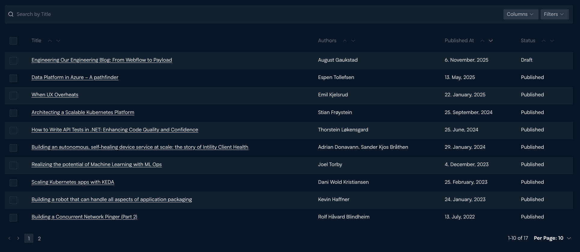 A screenshot of what the articles collection view looks like in the Payload CMS admin view