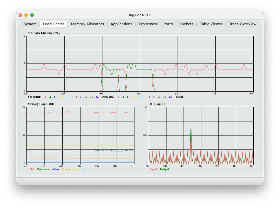 Screenshot of BEAM observer software