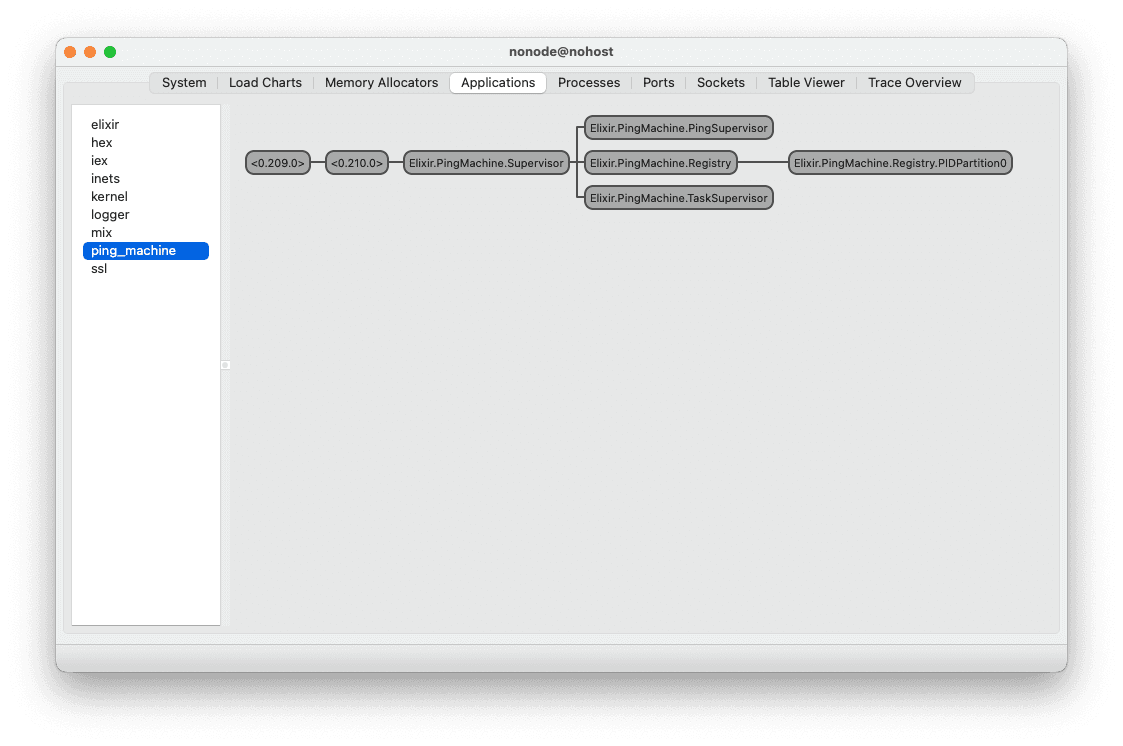 Screenshot of a Beam Observer program