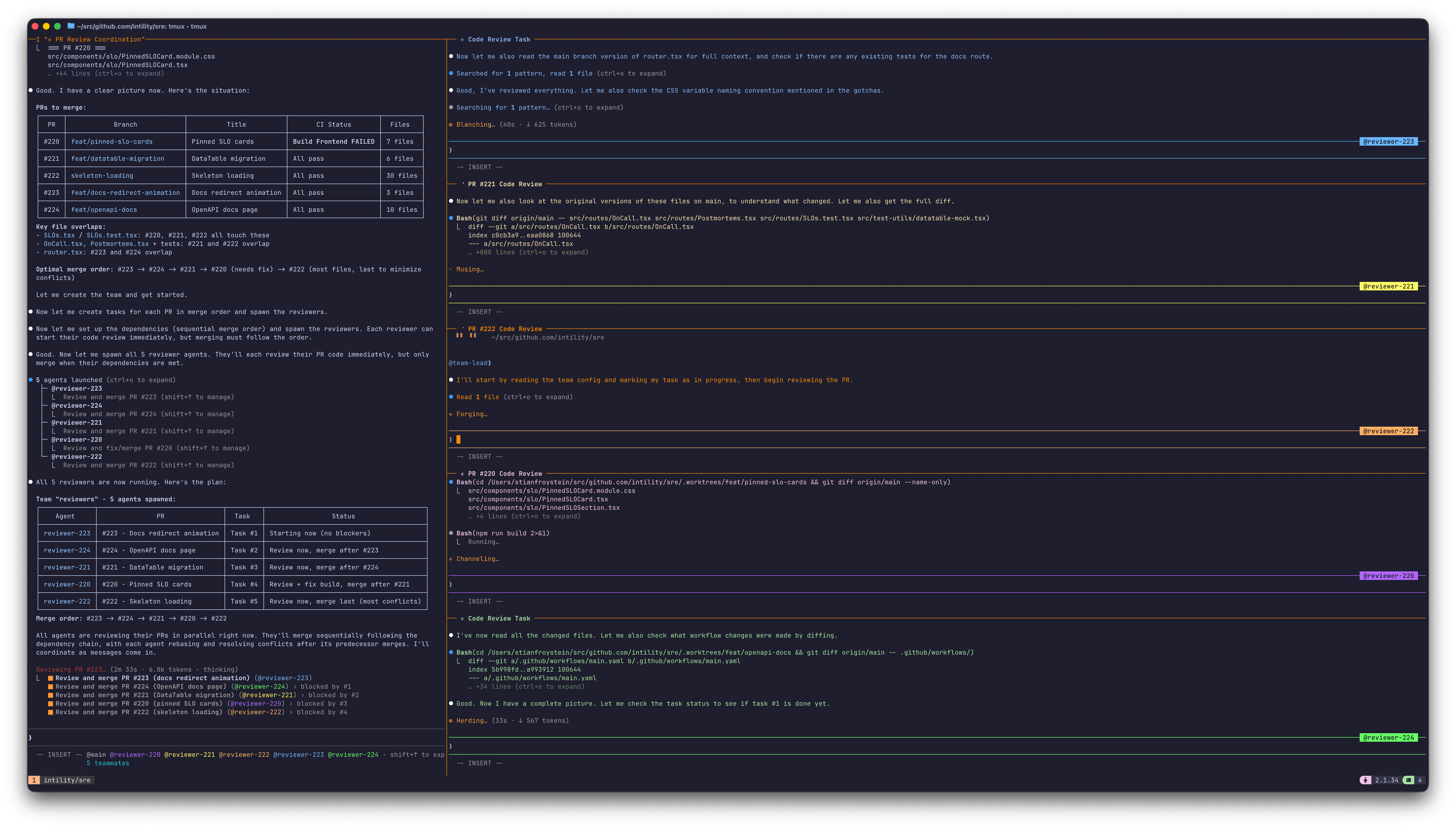 Team of five agents each reviewing their assigned PR