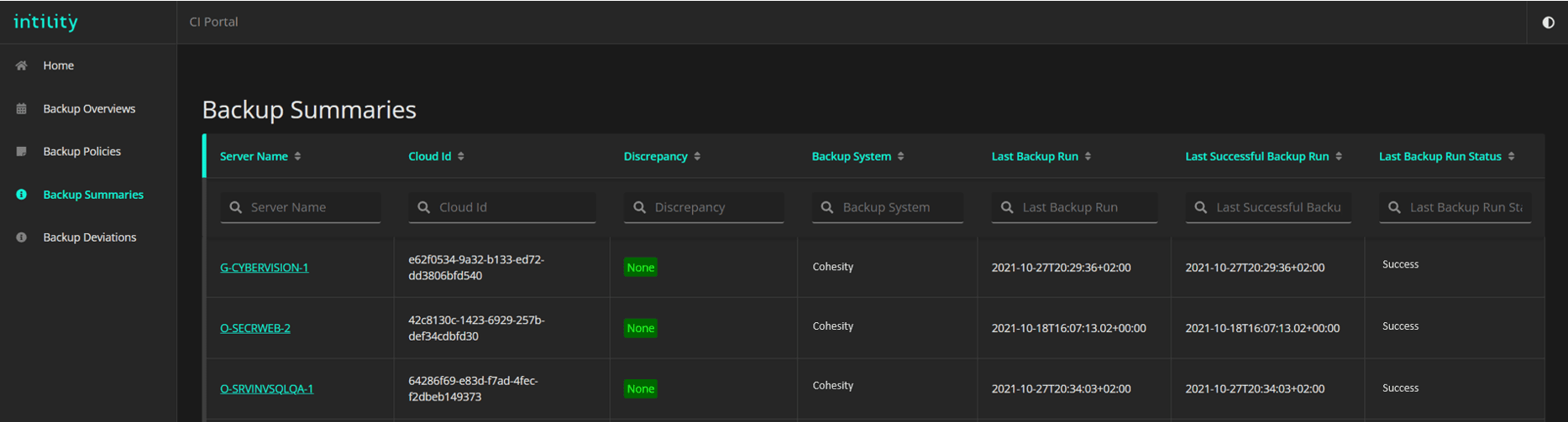 Screenshot of Intility's new Backup Portal